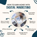 Good Habits for Kids