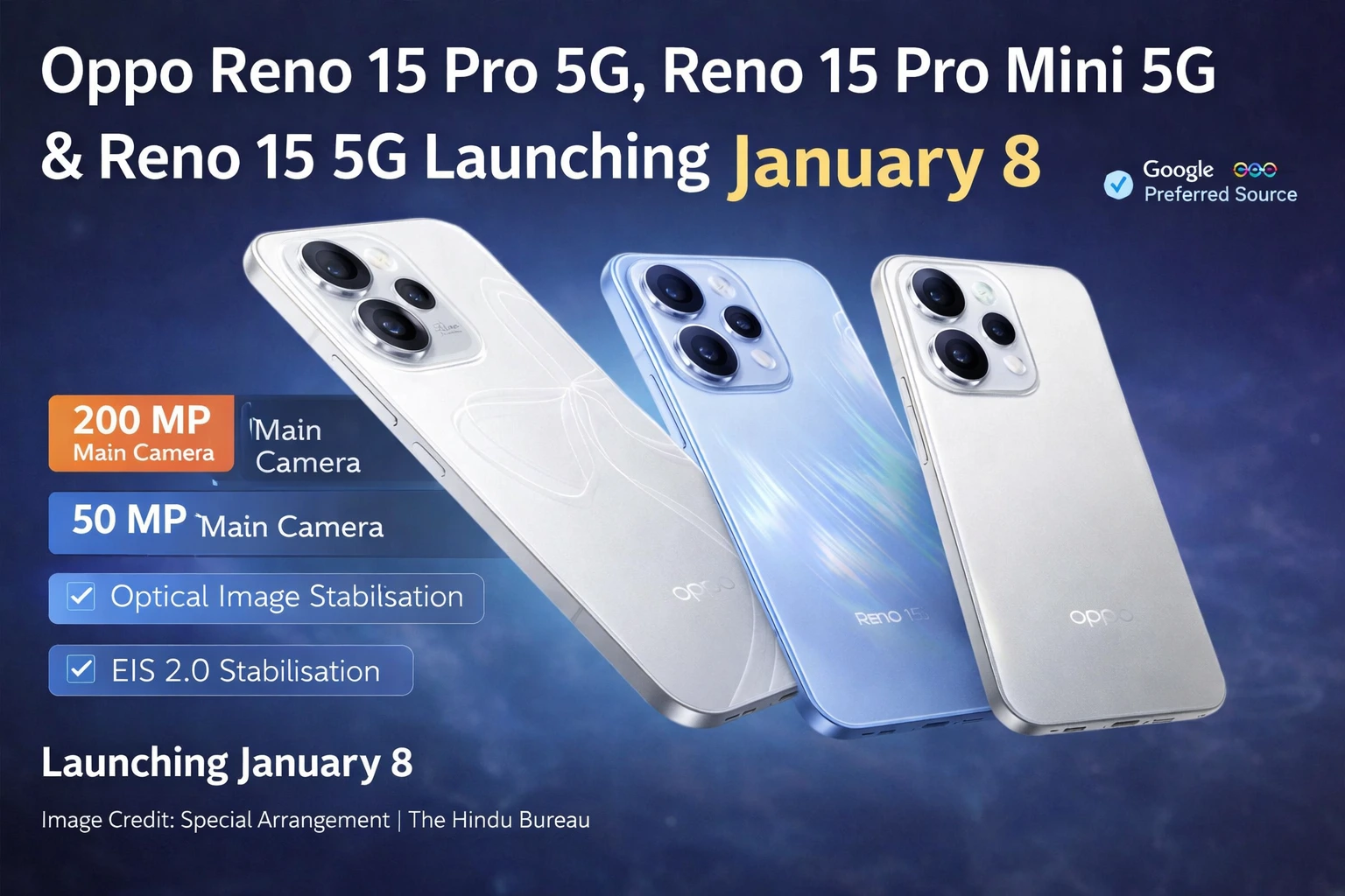 oppo reno 15 5g